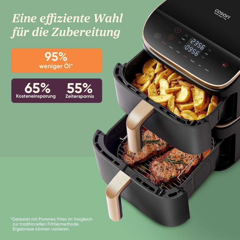 COSORI Turbo Tower Pro Smart