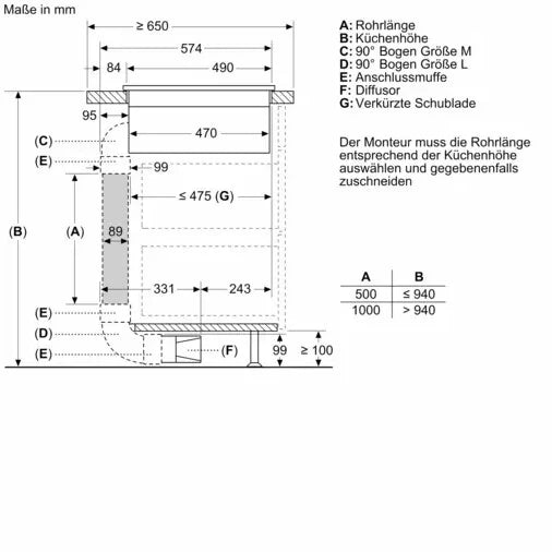 Siemens ed877hq26e iQ500